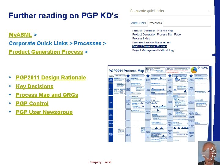 Further reading on PGP KD’s My. ASML > Corporate Quick Links > Processes >