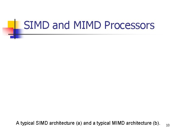 SIMD and MIMD Processors A typical SIMD architecture (a) and a typical MIMD architecture