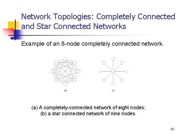 Network Topologies: Completely Connected and Star Connected Networks Example of an 8 -node completely