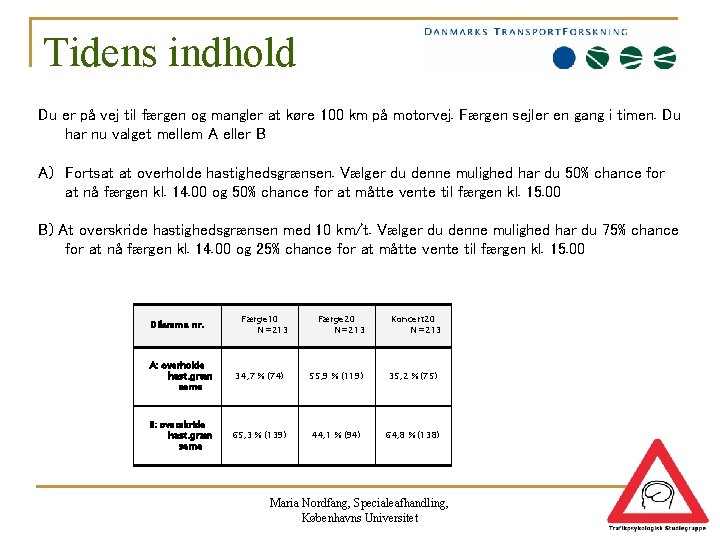 Tidens indhold Du er på vej til færgen og mangler at køre 100 km