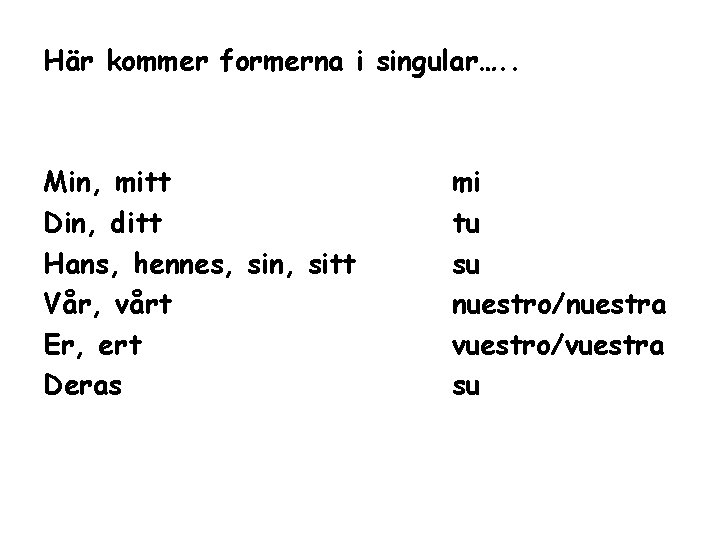 Här kommer formerna i singular…. . Min, mitt Din, ditt Hans, hennes, sin, sitt