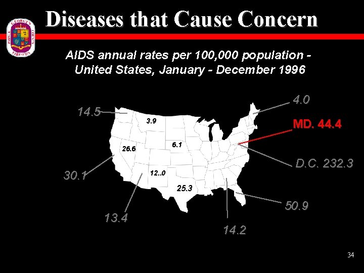 Diseases that Cause Concern AIDS annual rates per 100, 000 population United States, January