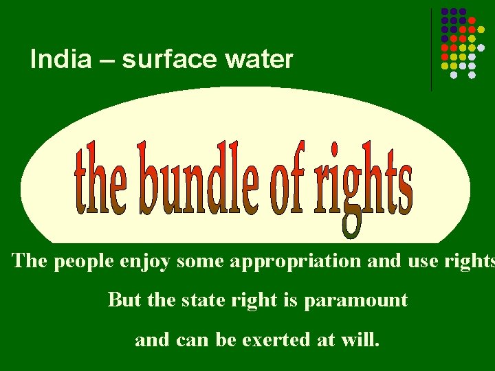 India – surface water The people enjoy some appropriation and use rights But the