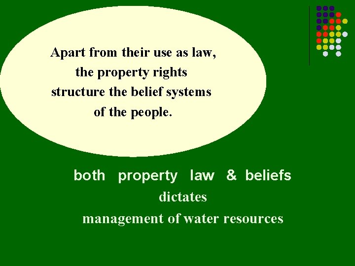 Apart from their use as law, the property rights structure the belief systems of