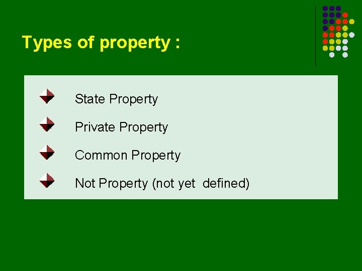 Types of property : State Property Private Property Common Property Not Property (not yet