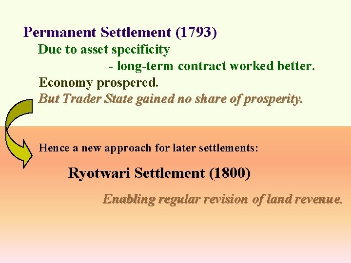 Permanent Settlement (1793) Due to asset specificity - long-term contract worked better. Economy prospered.