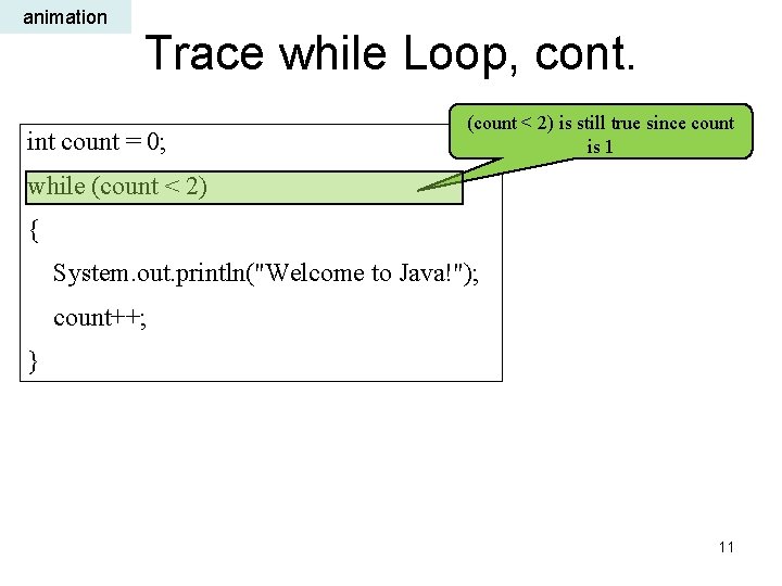 animation Trace while Loop, cont. int count = 0; (count < 2) is still