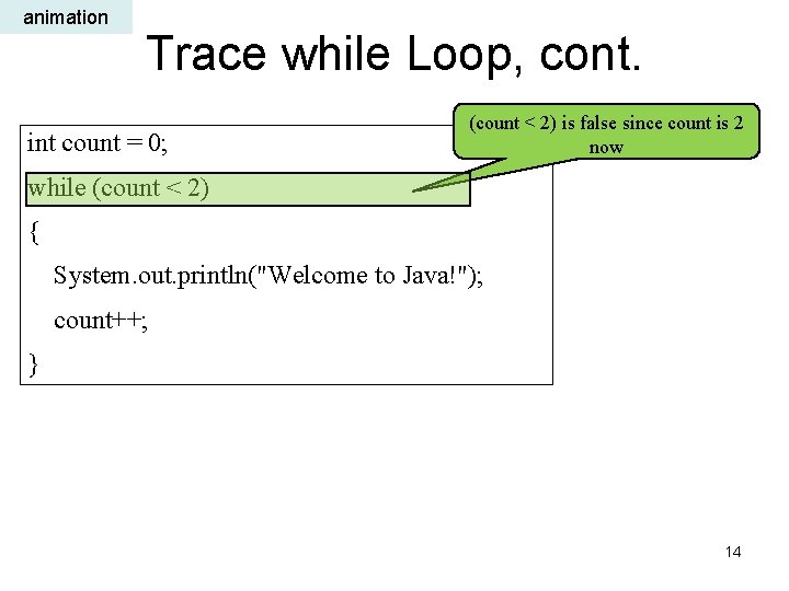 animation Trace while Loop, cont. int count = 0; (count < 2) is false