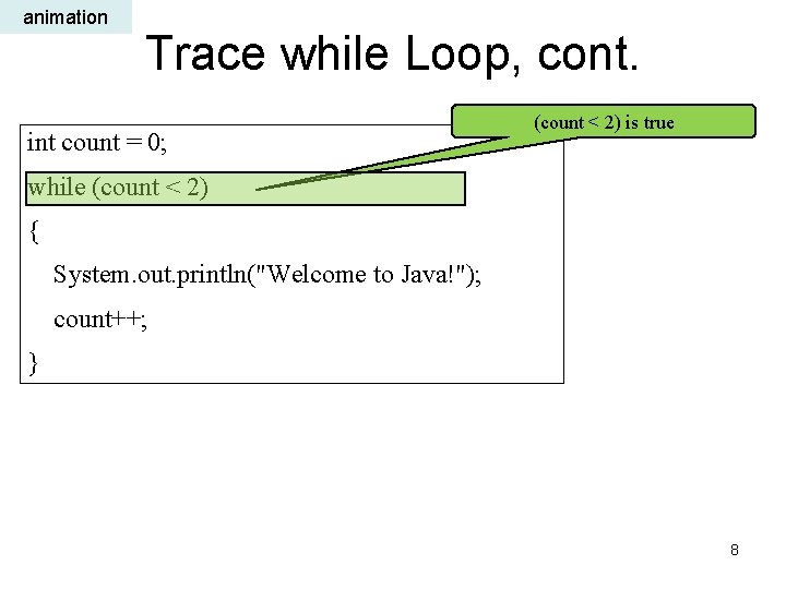 animation Trace while Loop, cont. int count = 0; (count < 2) is true