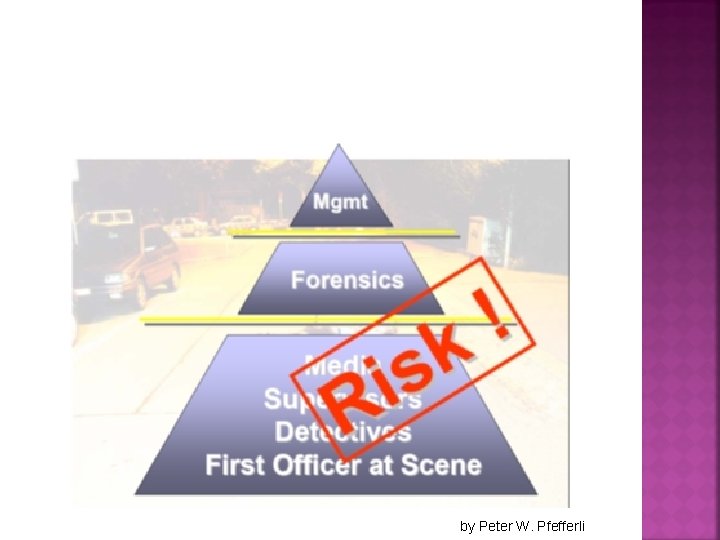 by Peter W. Pfefferli by Peter W. Pfefferli