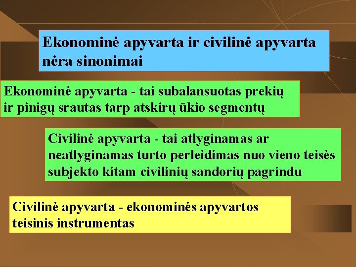 Ekonominė apyvarta ir civilinė apyvarta nėra sinonimai Ekonominė apyvarta - tai subalansuotas prekių ir