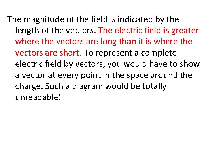 The magnitude of the field is indicated by the length of the vectors. The