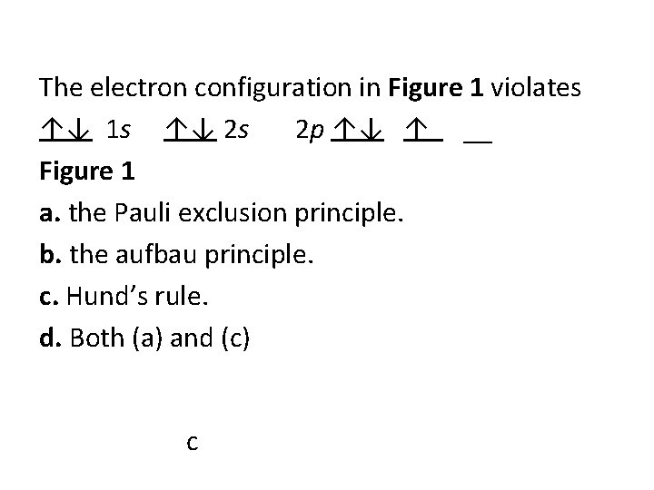 The electron configuration in Figure 1 violates ↑↓ 1 s ↑↓ 2 s 2