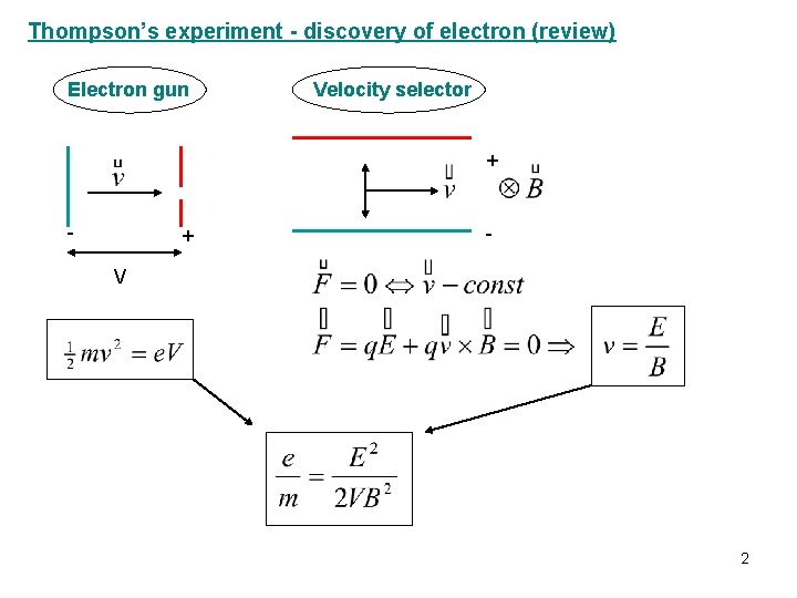 Thompson’s experiment - discovery of electron (review) Electron gun Velocity selector + - V