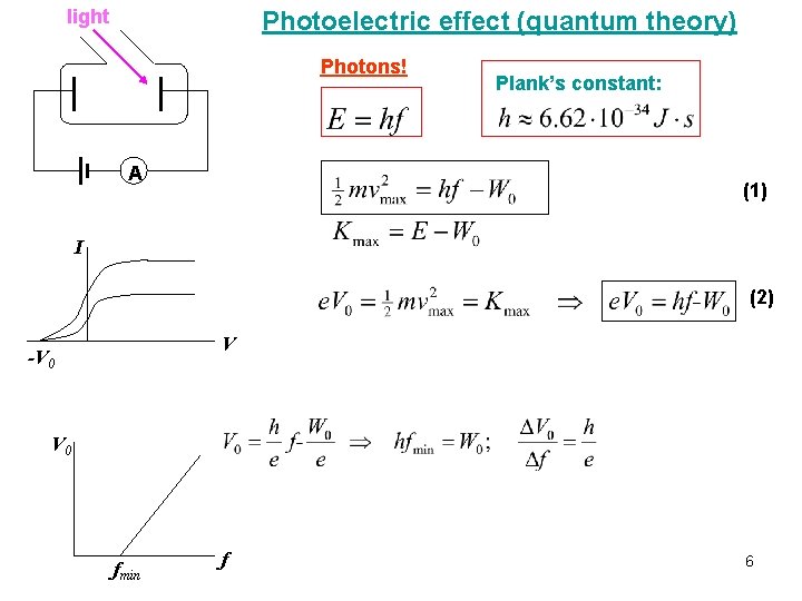 light Photoelectric effect (quantum theory) Photons! A Plank’s constant: (1) I (2) V -V