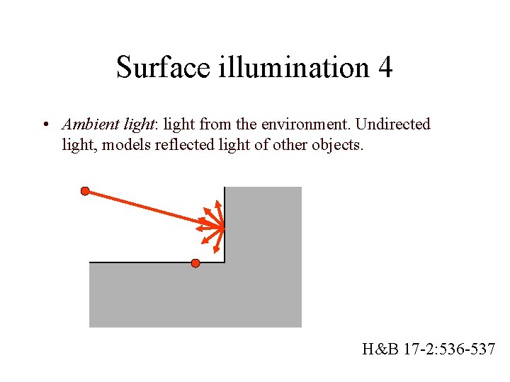 Surface illumination 4 • Ambient light: light from the environment. Undirected light, models reflected