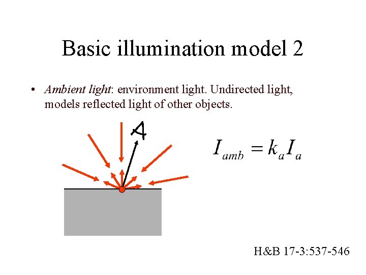 Basic illumination model 2 • Ambient light: environment light. Undirected light, models reflected light