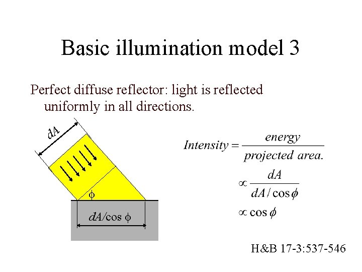 Basic illumination model 3 Perfect diffuse reflector: light is reflected uniformly in all directions.