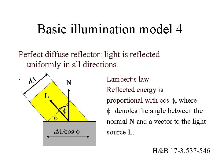 Basic illumination model 4 Perfect diffuse reflector: light is reflected uniformly in all directions.