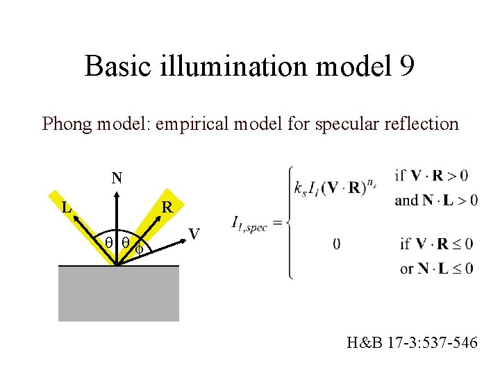 Basic illumination model 9 Phong model: empirical model for specular reflection N L R