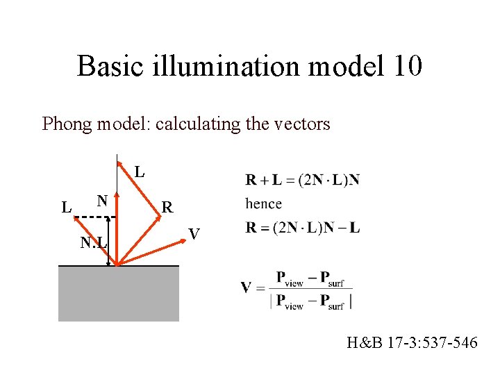 Basic illumination model 10 Phong model: calculating the vectors L L N N. L