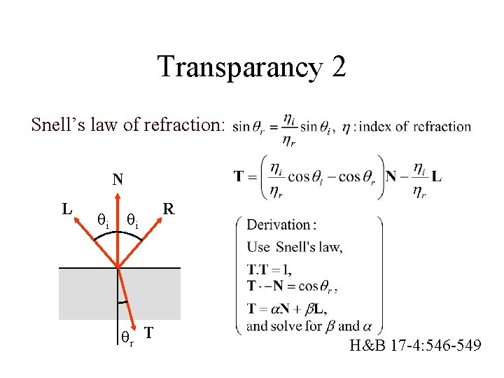 Transparancy 2 Snell’s law of refraction: N L i i r T R H&B