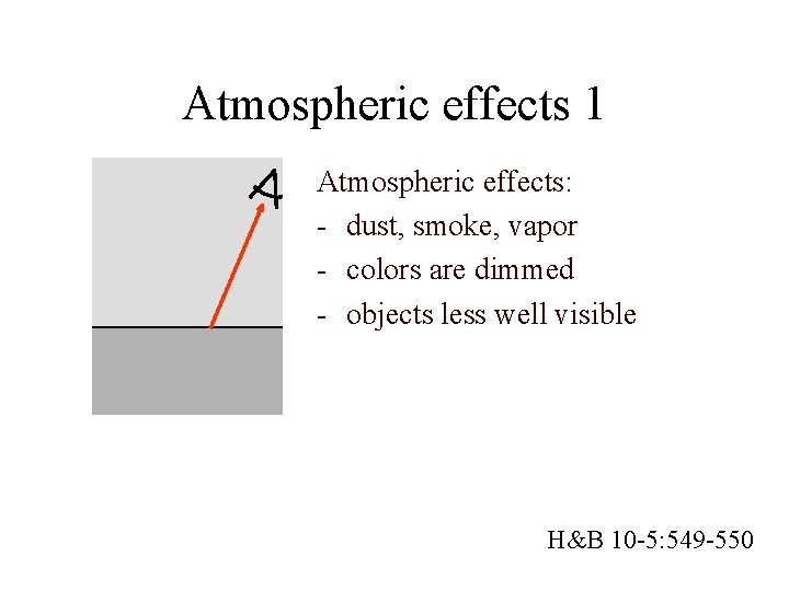 Atmospheric effects 1 Atmospheric effects: - dust, smoke, vapor - colors are dimmed -