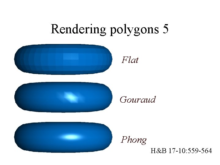 Rendering polygons 5 Flat Gouraud Phong H&B 17 -10: 559 -564 