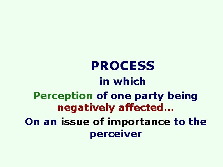 PROCESS in which Perception of one party being negatively affected… On an issue of PROCESS in which Perception of one party being negatively affected… On an issue of