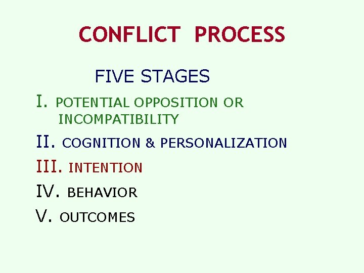CONFLICT PROCESS FIVE STAGES I. POTENTIAL OPPOSITION OR INCOMPATIBILITY II. COGNITION & PERSONALIZATION III. CONFLICT PROCESS FIVE STAGES I. POTENTIAL OPPOSITION OR INCOMPATIBILITY II. COGNITION & PERSONALIZATION III.