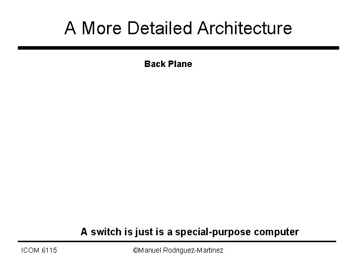 A More Detailed Architecture Back Plane A switch is just is a special-purpose computer