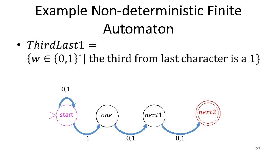  • Example Non-deterministic Finite Automaton start 22 