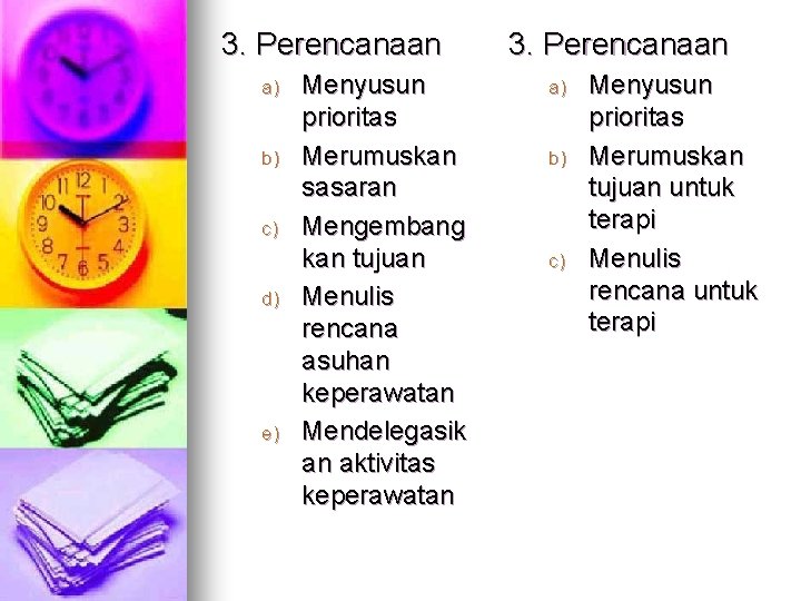 3. Perencanaan a) b) c) d) e) Menyusun prioritas Merumuskan sasaran Mengembang kan tujuan