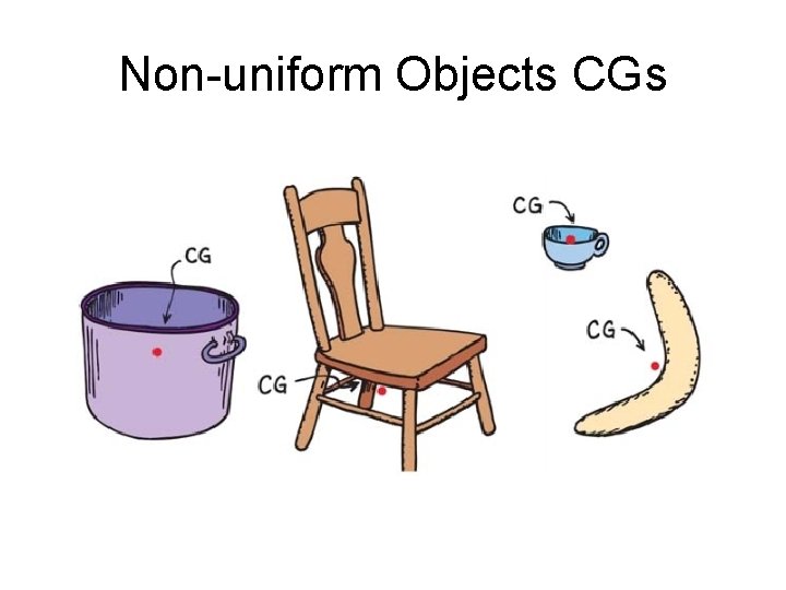 Non-uniform Objects CGs 