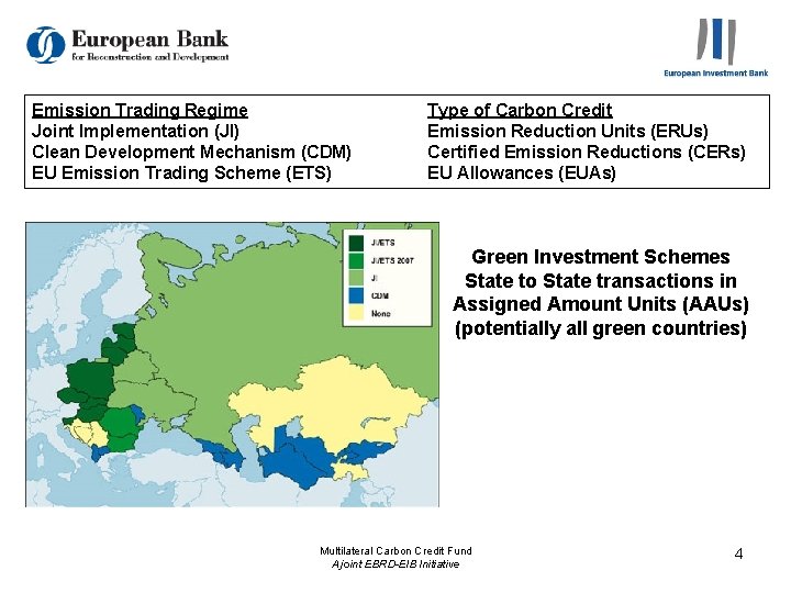 Emission Trading Regime Joint Implementation (JI) Clean Development Mechanism (CDM) EU Emission Trading Scheme