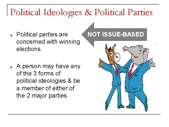 Political Ideologies & Political Parties ■ Political parties are concerned with winning elections ■