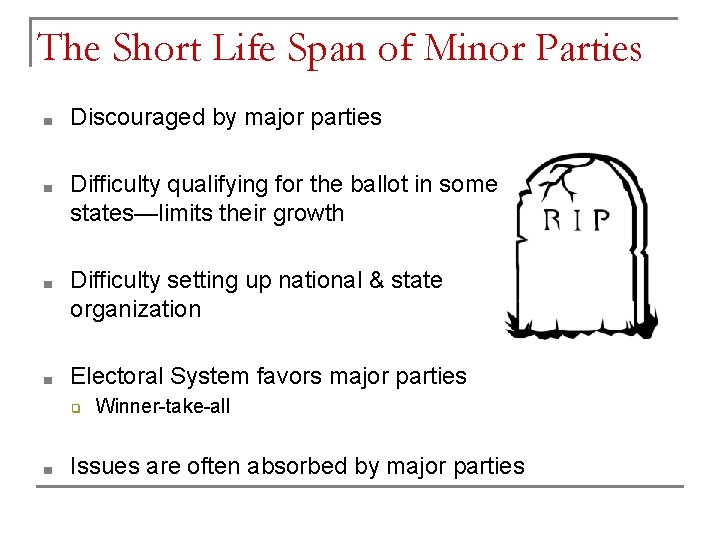 The Short Life Span of Minor Parties ■ Discouraged by major parties ■ Difficulty