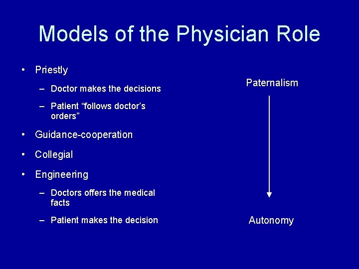 Models of the Physician Role • Priestly – Doctor makes the decisions Paternalism –