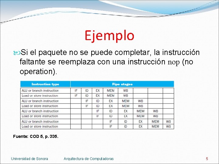 Ejemplo Si el paquete no se puede completar, la instrucción faltante se reemplaza con