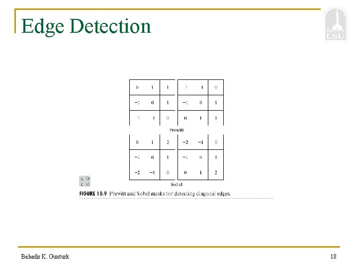 Edge Detection Bahadir K. Gunturk 18 