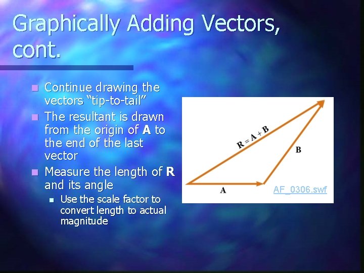 Graphically Adding Vectors, cont. Continue drawing the vectors “tip-to-tail” n The resultant is drawn