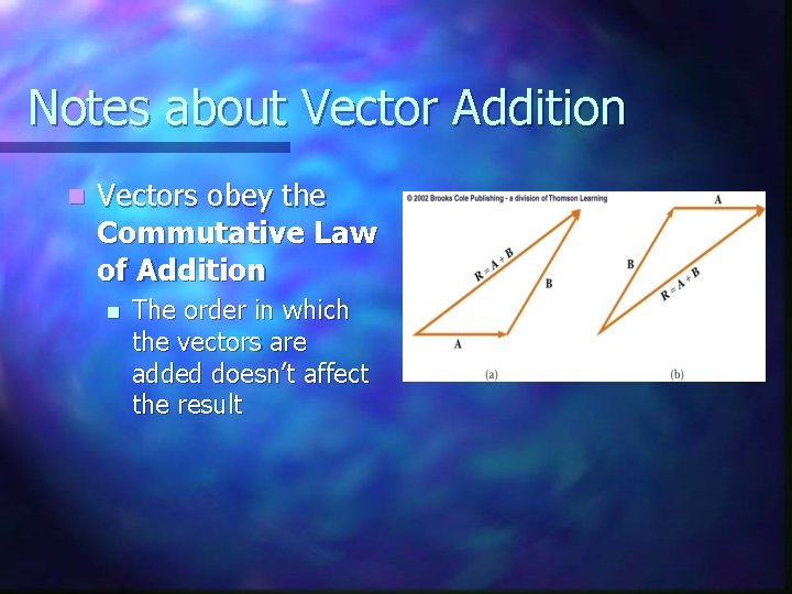 Notes about Vector Addition n Vectors obey the Commutative Law of Addition n The