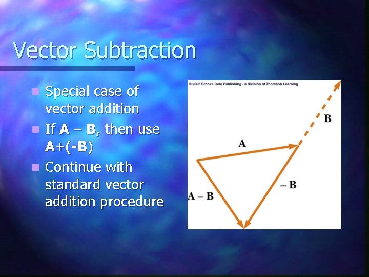 Vector Subtraction Special case of vector addition n If A – B, then use