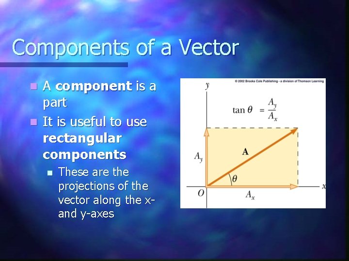 Components of a Vector A component is a part n It is useful to