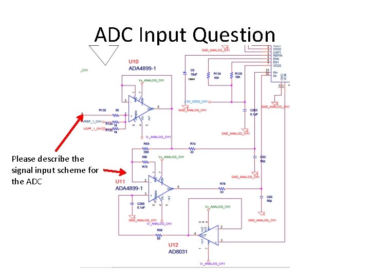 ADC Input Question Please describe the signal input scheme for the ADC 