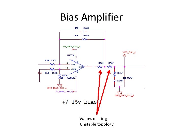 Bias Amplifier Values missing Unstable topology 
