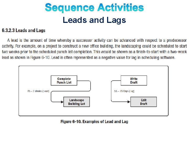 Leads and Lags Leads and Lags