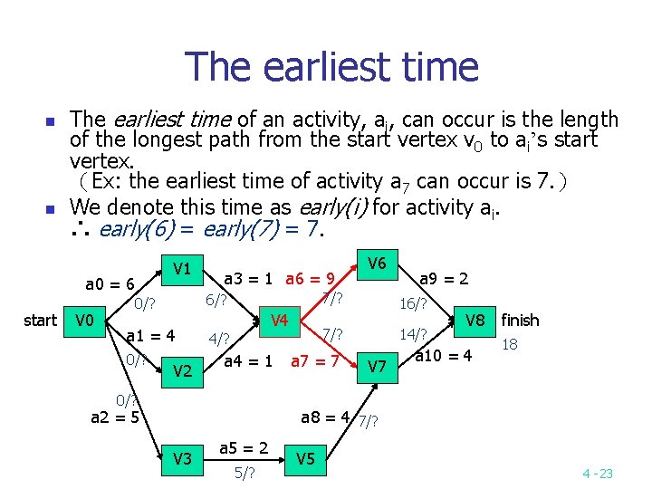 The earliest time n n The earliest time of an activity, ai, can occur