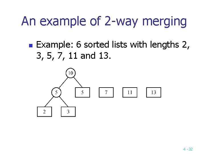 An example of 2 -way merging n Example: 6 sorted lists with lengths 2,