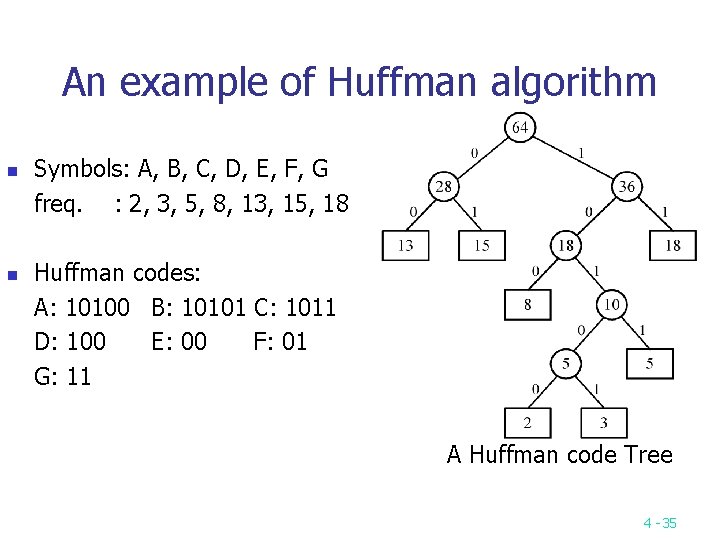 An example of Huffman algorithm n n Symbols: A, B, C, D, E, F,